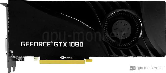 PNY GeForce GTX 1080